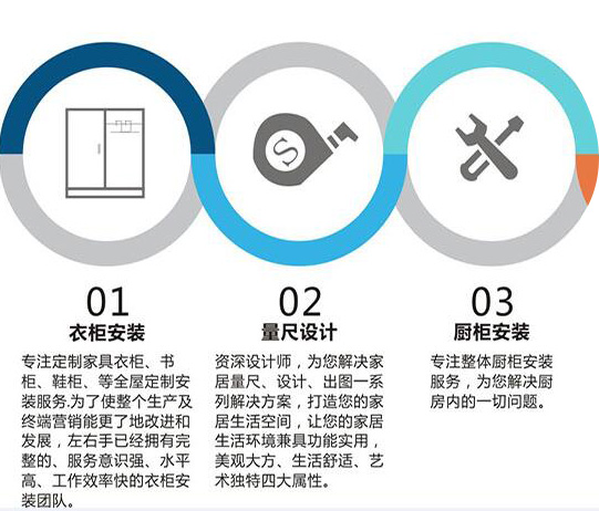 世预赛(中国)家具安装服务内容