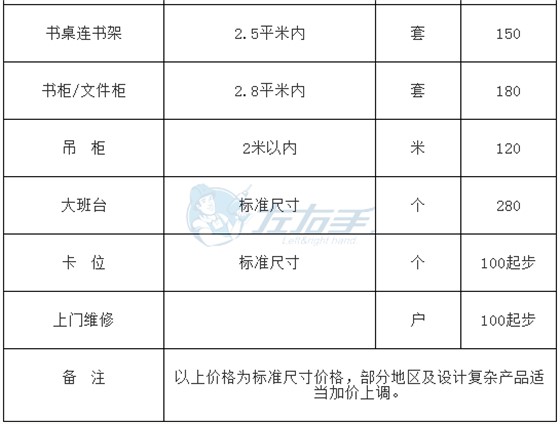 世预赛(中国)平台成品家具安装的收费标准3