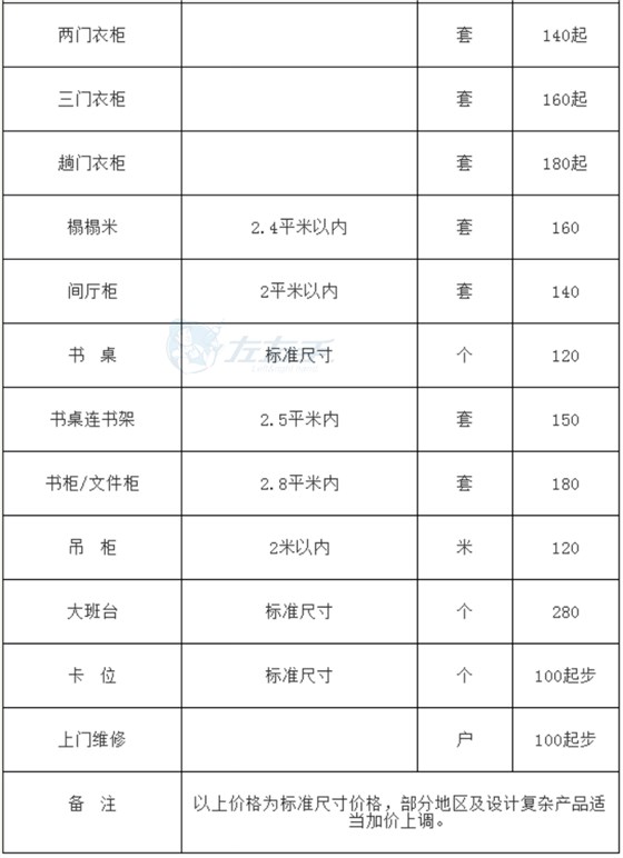 世预赛(中国)平台成品家具安装的收费标准1
