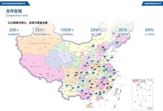 世预赛(中国)合作服务区域