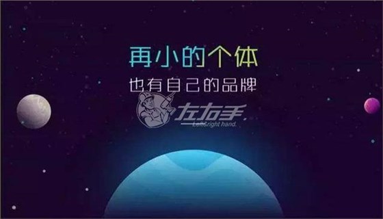 世预赛(中国) 品牌竞争力