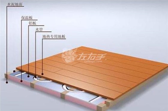 北方冬季装修施工地暖怎么装,地暖地板选择要点_世预赛(中国)平台