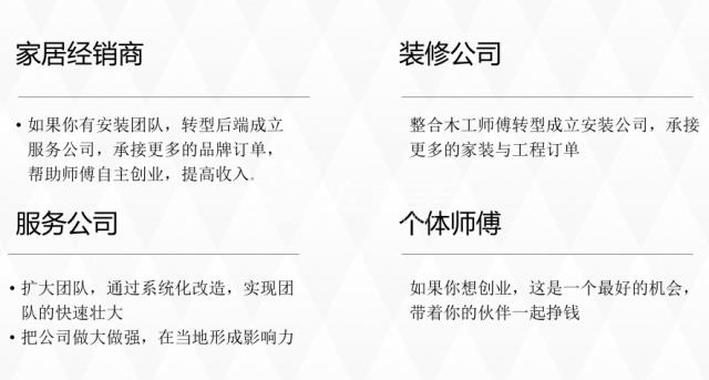 什么样的人可以加盟世预赛(中国)