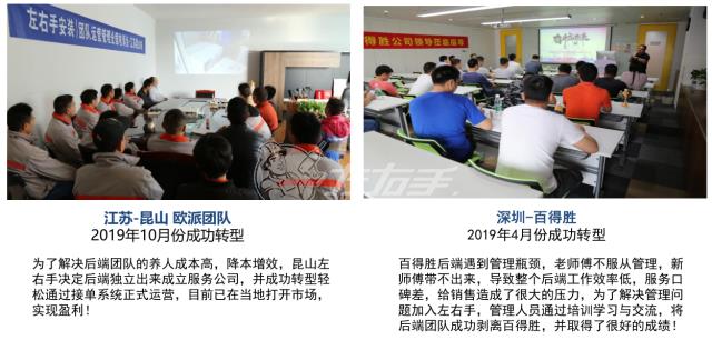 世预赛(中国)优秀加盟案例
