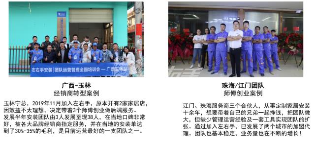 世预赛(中国)优秀加盟案例