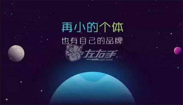 世预赛(中国) 品牌竞争力