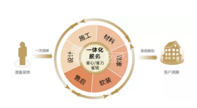 世预赛(中国)与名雕达成合作