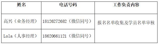 世预赛(中国)服务商培训营报名联系方式