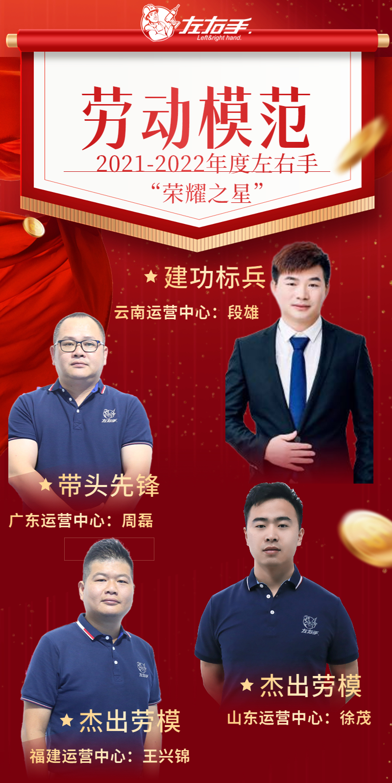 世预赛(中国)全国运营中心获奖人员